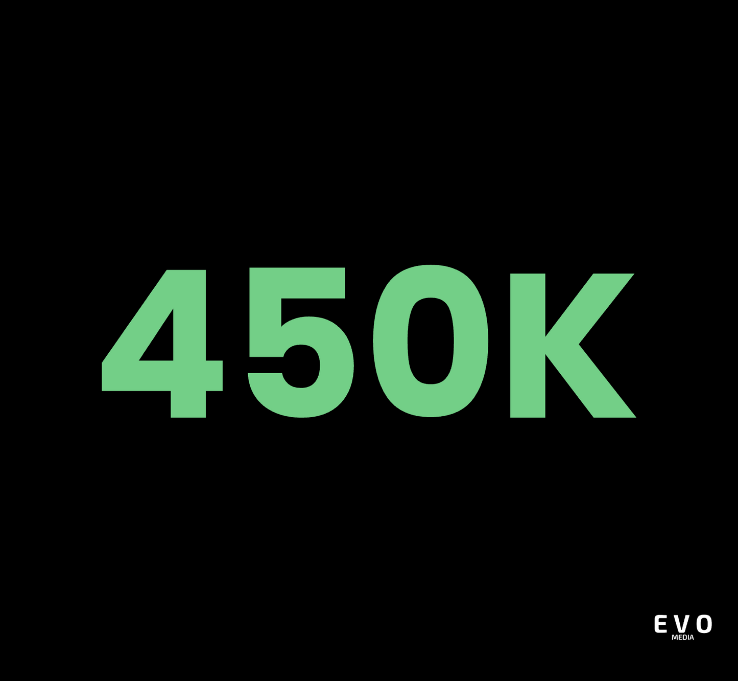 250K - 1M Package       (EVO Media)